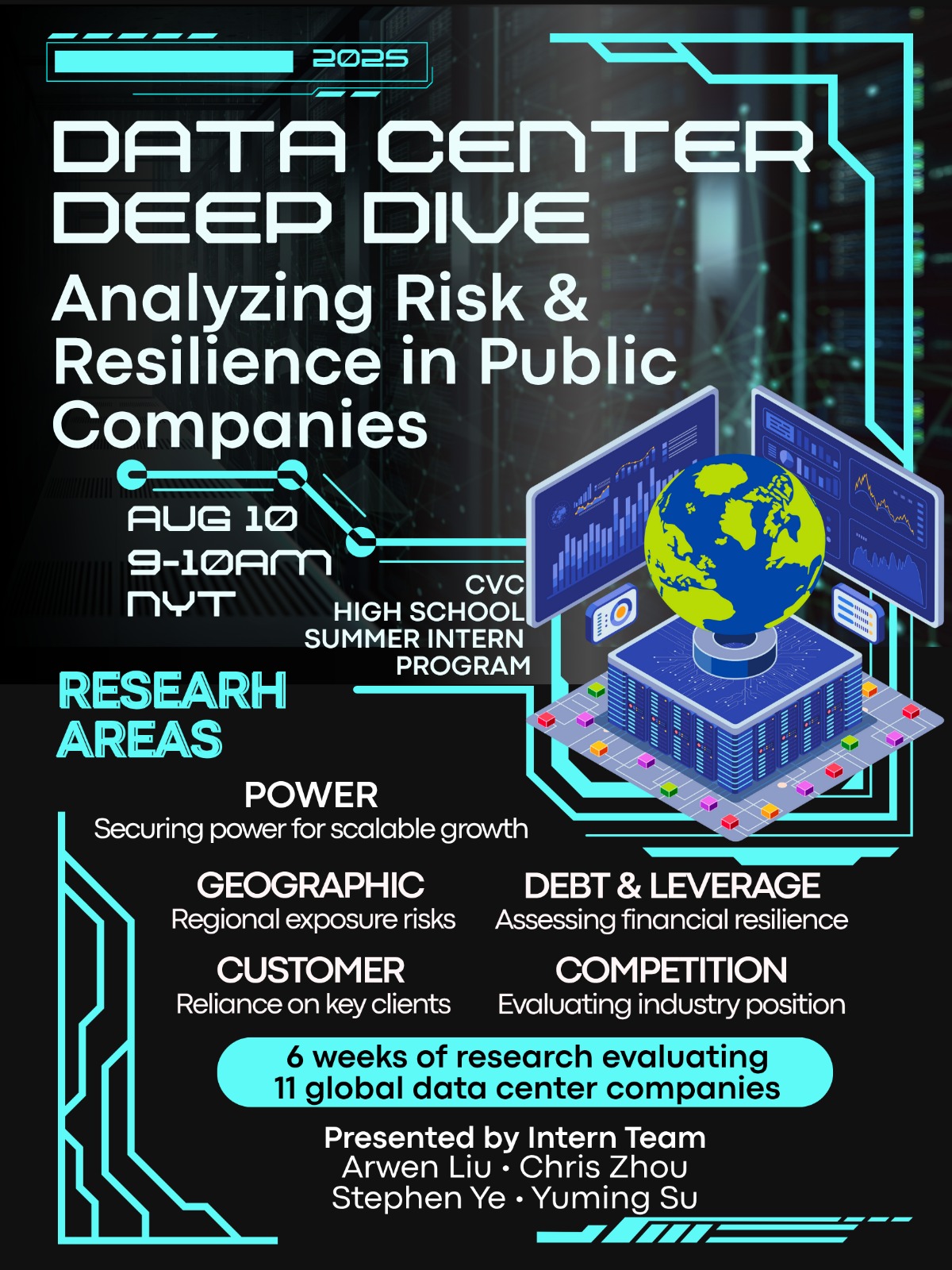 Research Poster